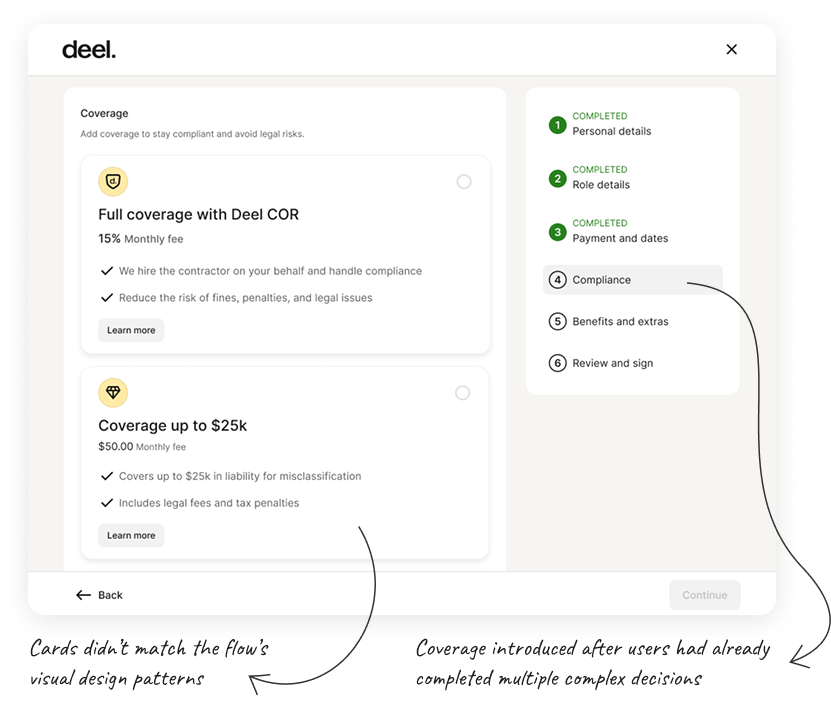 Deel coverage step screen with annotations: cards didn't match the flow's visual design patterns, and coverage was introduced after users had already completed multiple complex decisions
