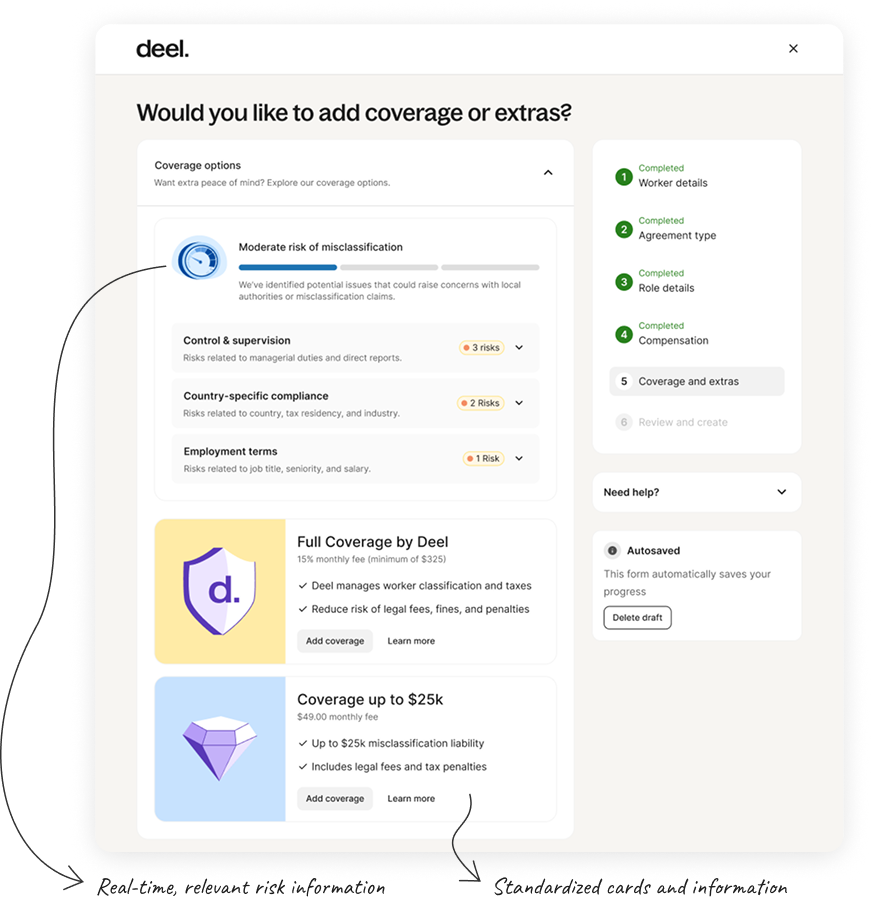 Deel coverage screen annotated: real-time, relevant risk information, and standardized cards and information