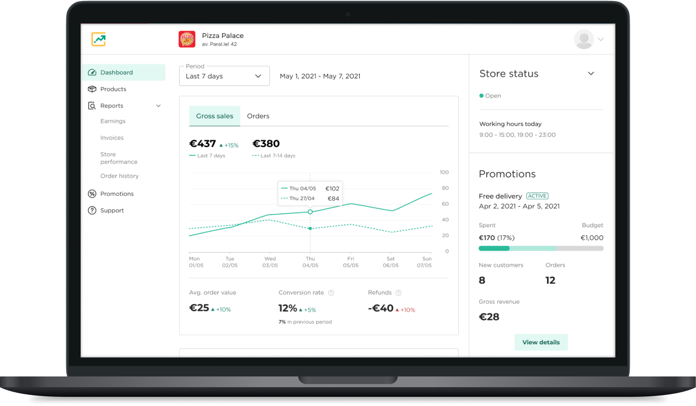Glovo partner dashboard shown on a laptop screen